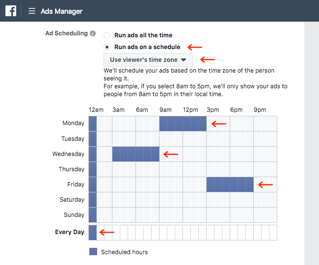 Facebook Ads - Business Manager - Ads Manager - Guided Creation - Create Ad Set - Budget and Schedule - Lifetime Budget - Optimization - Ad Scheduling - Run Ads on a Schedule - All Entries