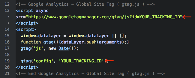 Facebook Ads - Google Analytics - Global Site Tag - Base - Arrow to IDs