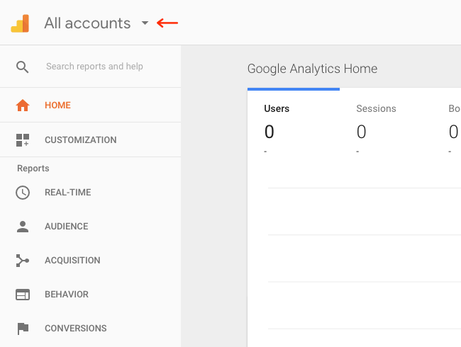 Facebook Ads - Google Analytics - Home - All Accounts